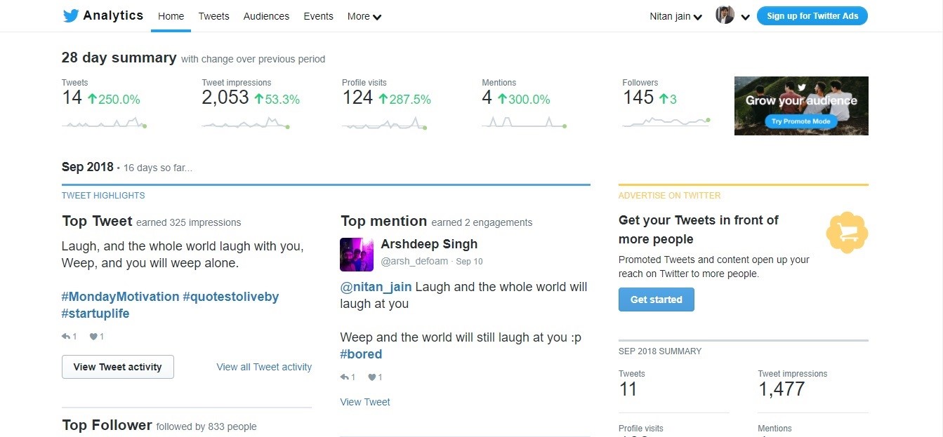 top 10 free twitter analytics tool