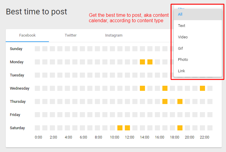 best time to post and filter by content type