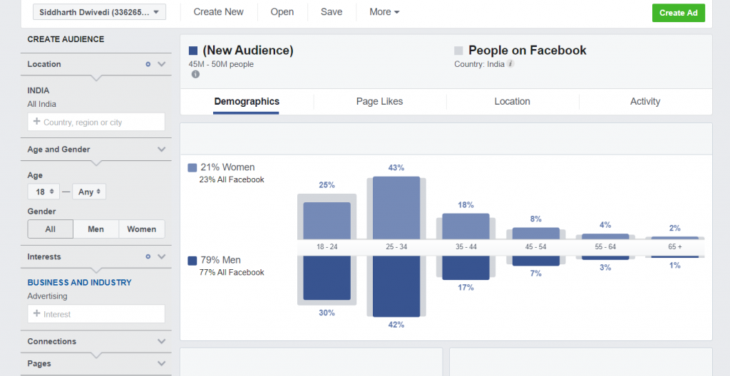 Free Facebook Ads tool for audience research