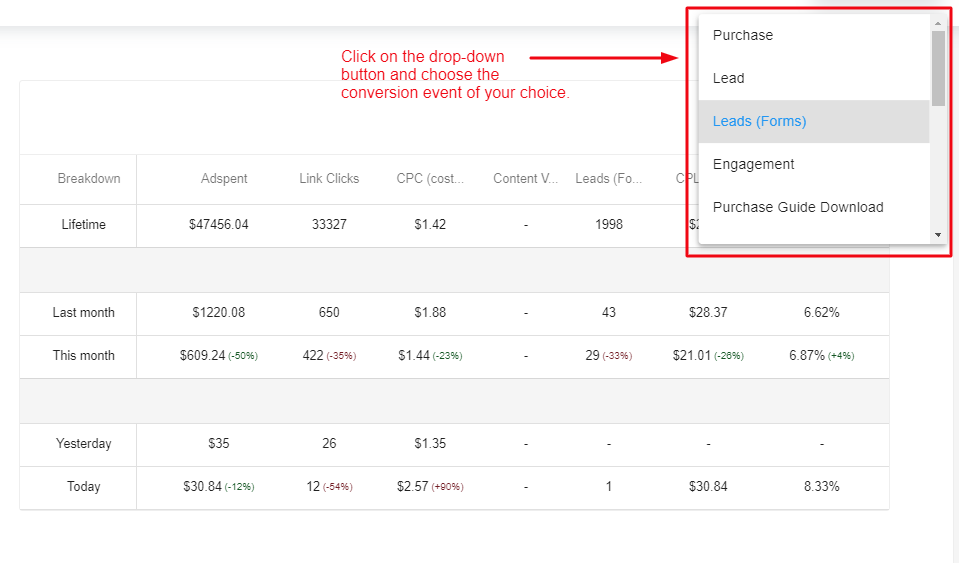 change conversion event in the facebook ads audit