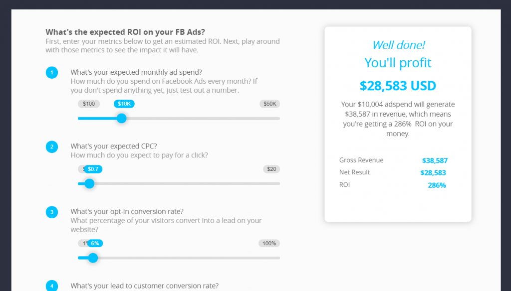 connectio facebook ads roi calculator