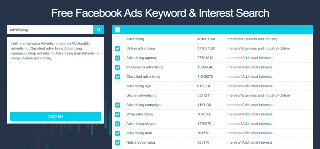 Facebook Ads keyword & interest research by Connectio