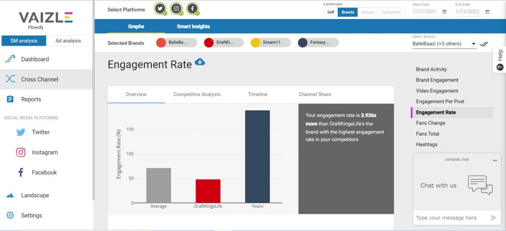 what-is-engagement-rate-how-to-calculate-it-using-analytic-tool-vaizle