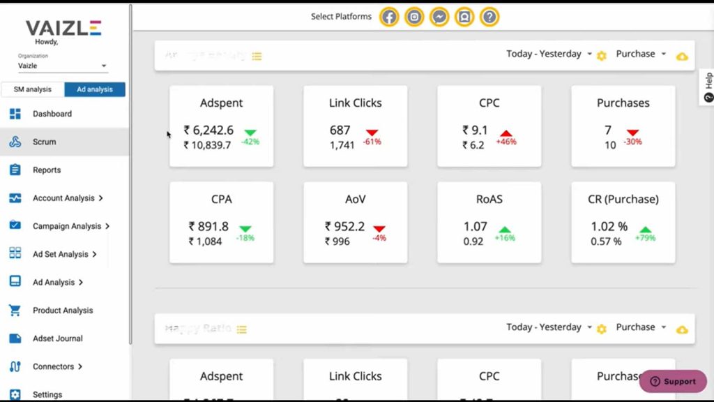 facebook ads analysis tool