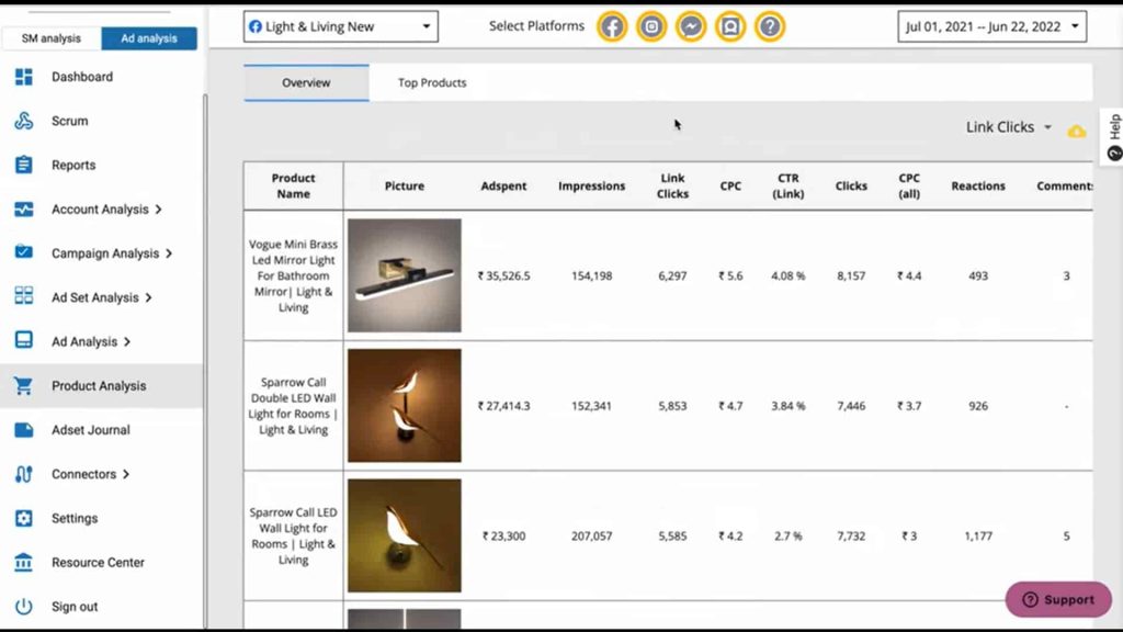 product analysis using Vaizle