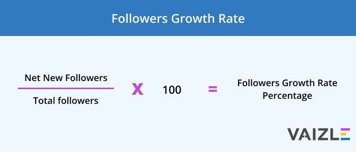 How to calculate followers growth rate