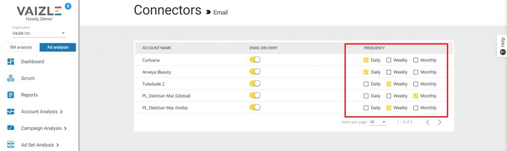 vaizle email connectors 