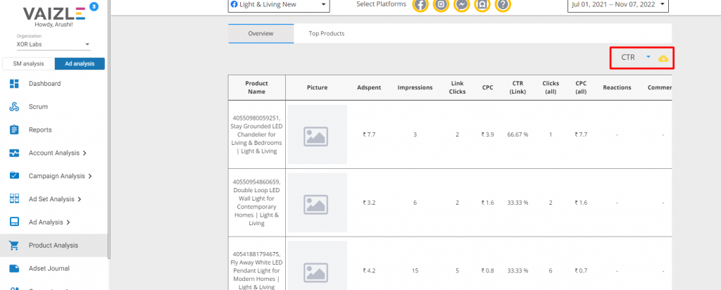 Product catalogue analysis- Vaizle 