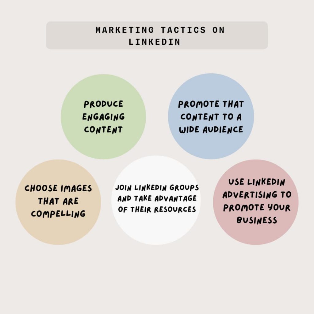 linkedin marketing tactics 