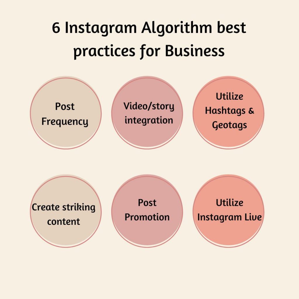 6 Instagram algorithms