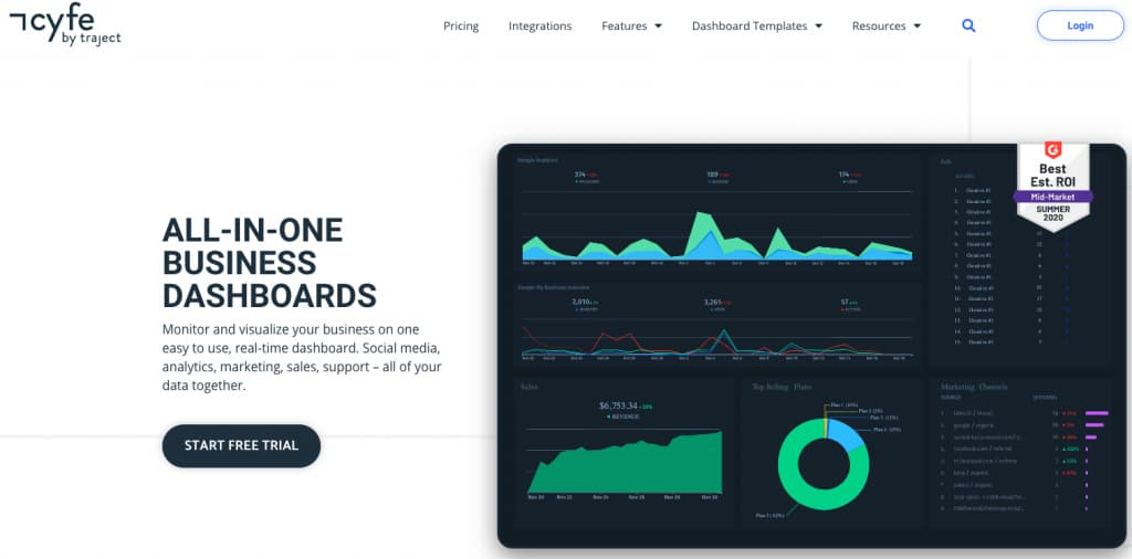 cyfe facebook analytics tools