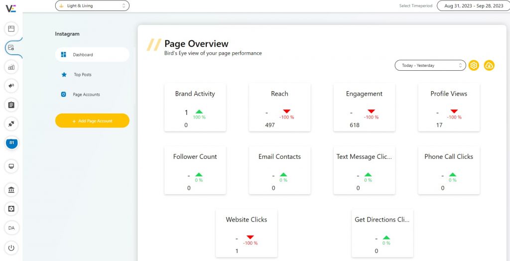 Instagram reach vs impressions 