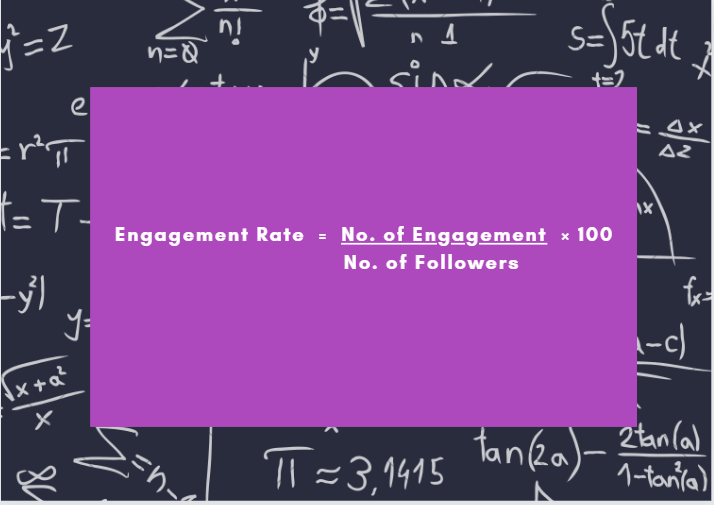 engagement rate 