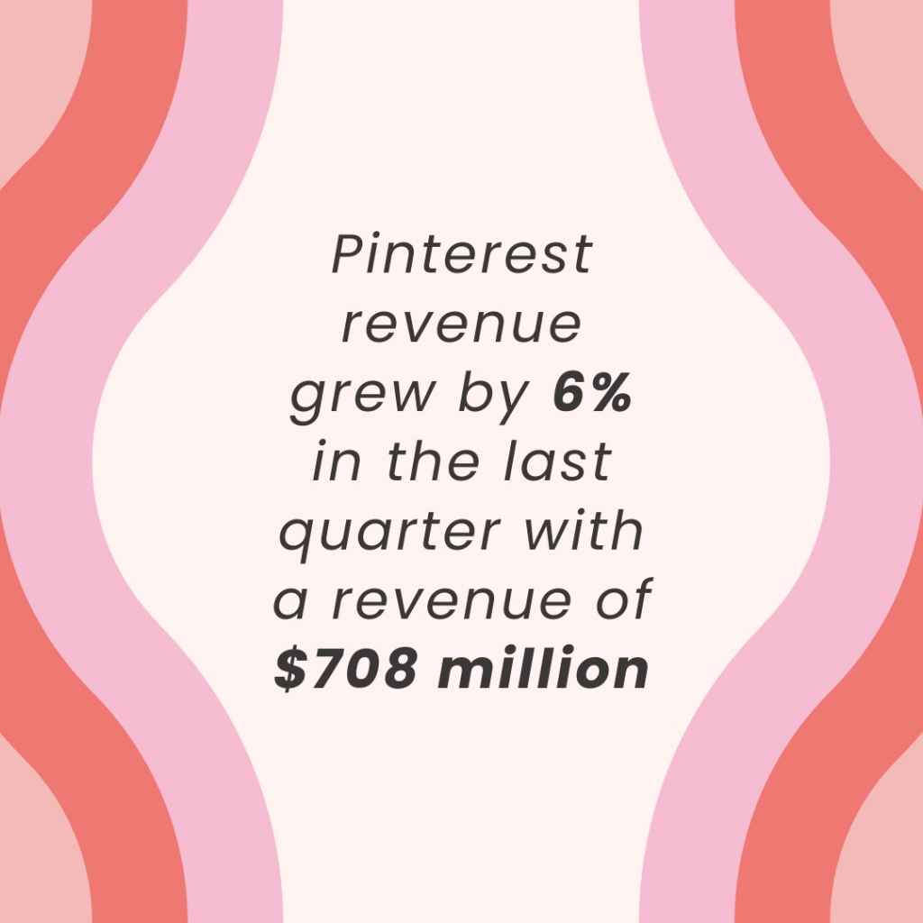 30 Pinterest Accounts You Must Follow for Marketing Tips