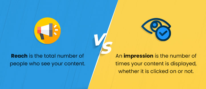 Reach Vs. Impressions