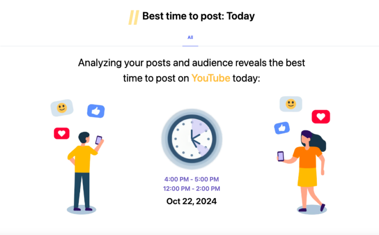 Best Time to Post on YouTube in 2025 (+ Heatmap)