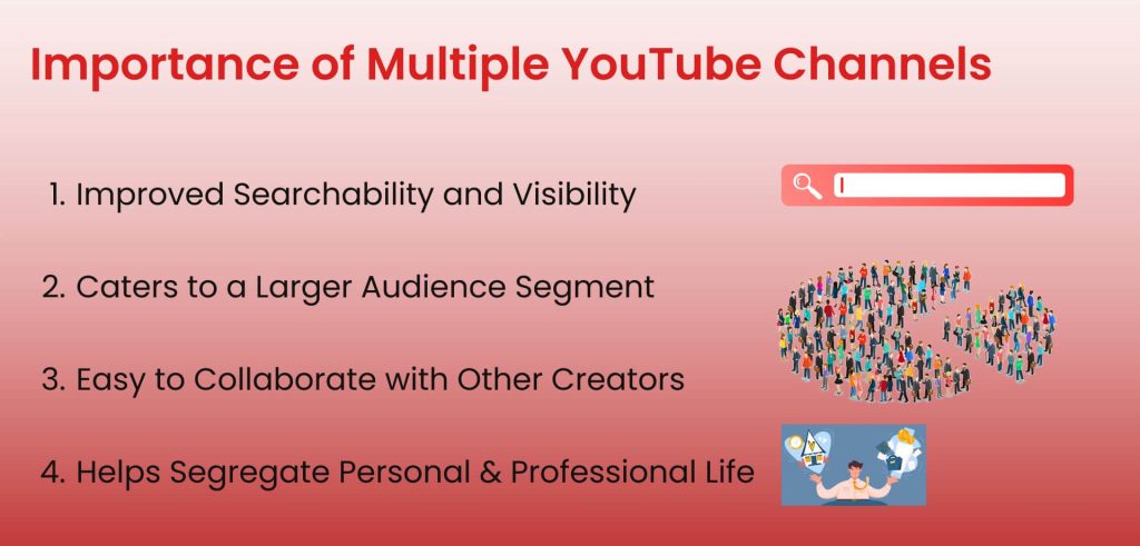 Importance of Multiple Youtube Channels