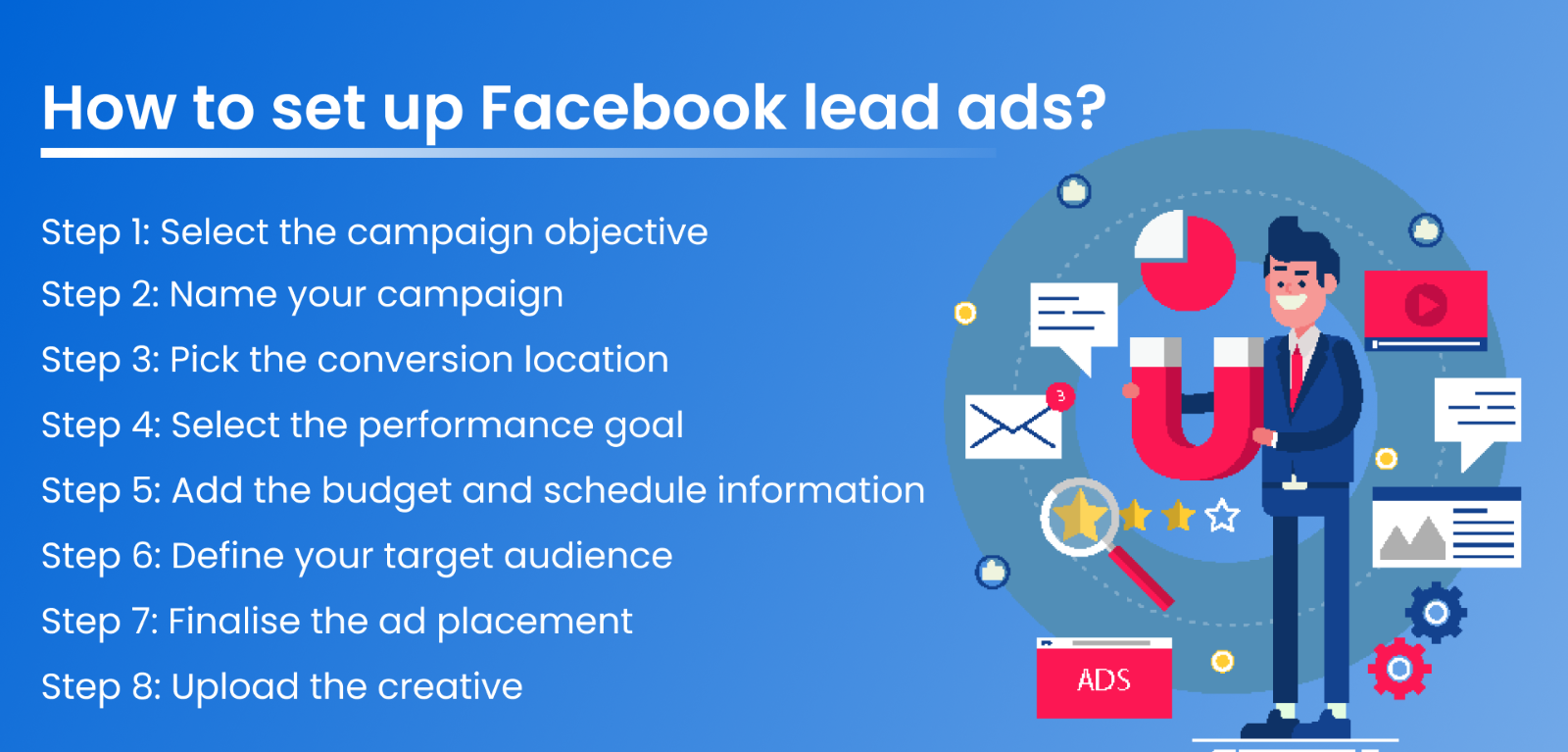 A Guide to Facebook Lead Ads for Business Growth – Here's How!