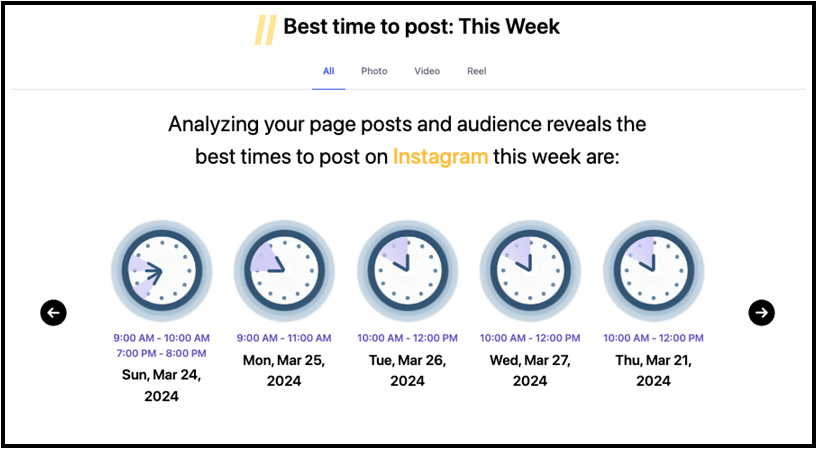 Best Time to Post on Instagram 
