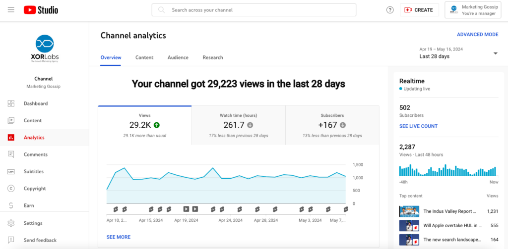 YouTube Studio analytics dashboard