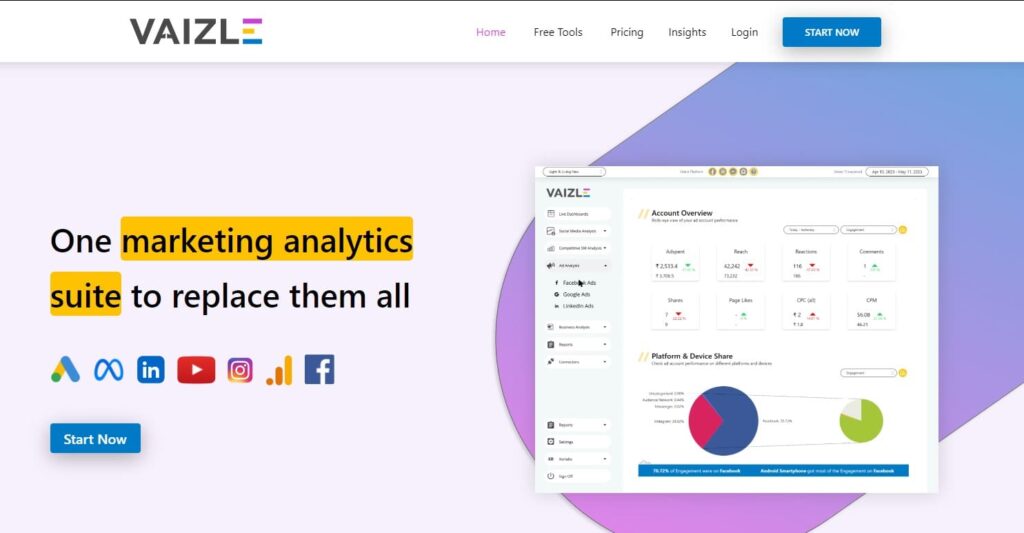 Vaizle One Marketing Analytics suite to replace them all 