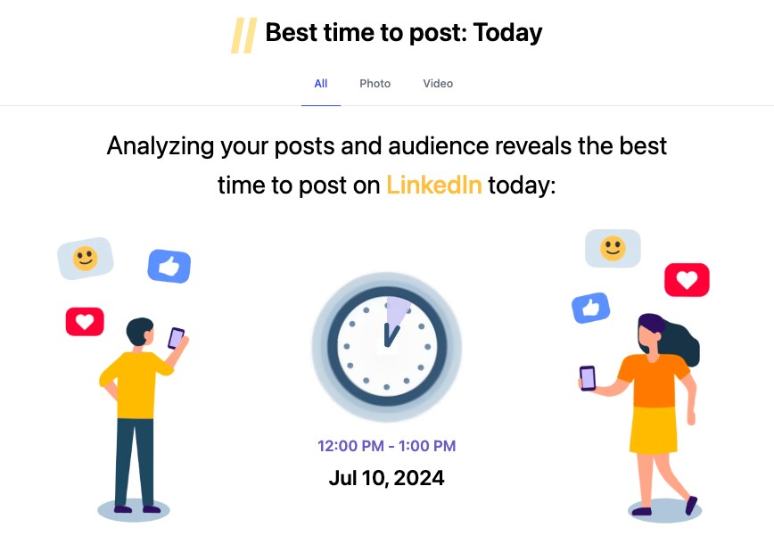 An image showing the best time to post on LinkedIn using Vaizle’s marketing analytics platform.