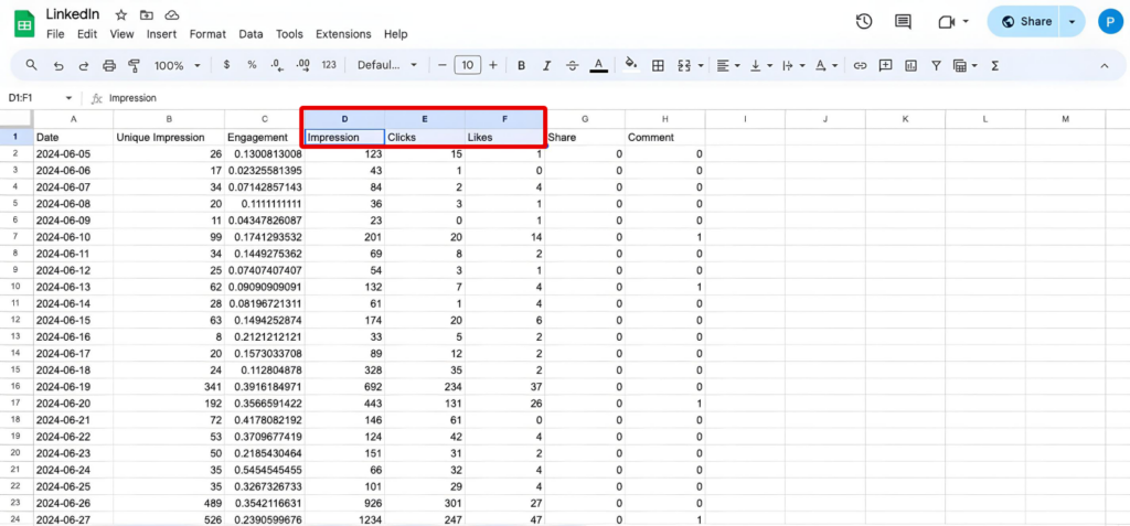 Screenshot of a Google Sheet highlighting different columns