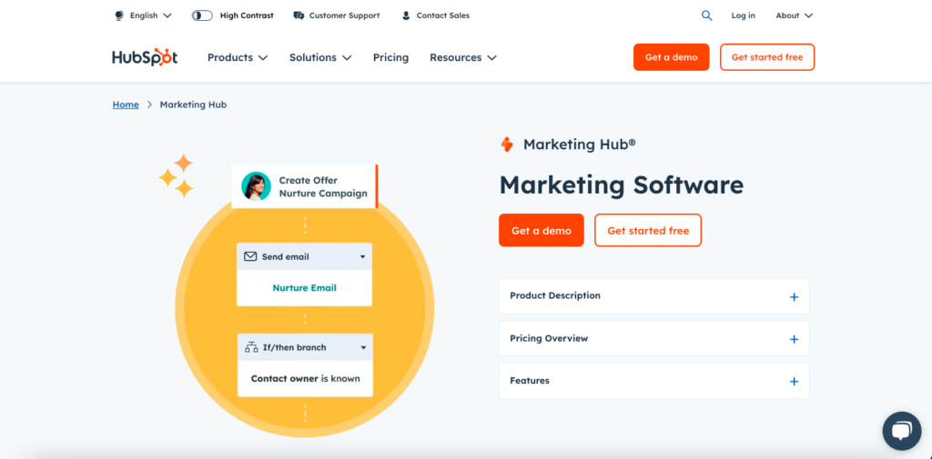 Screenshot of HubSpot Marketing Hub landing page. Here, the user can either click on the ”Get a Demo” or ”Get Started free” button