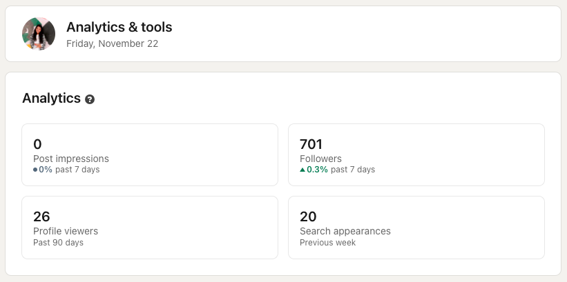 Screenshot of LinkedIn profile analytics 