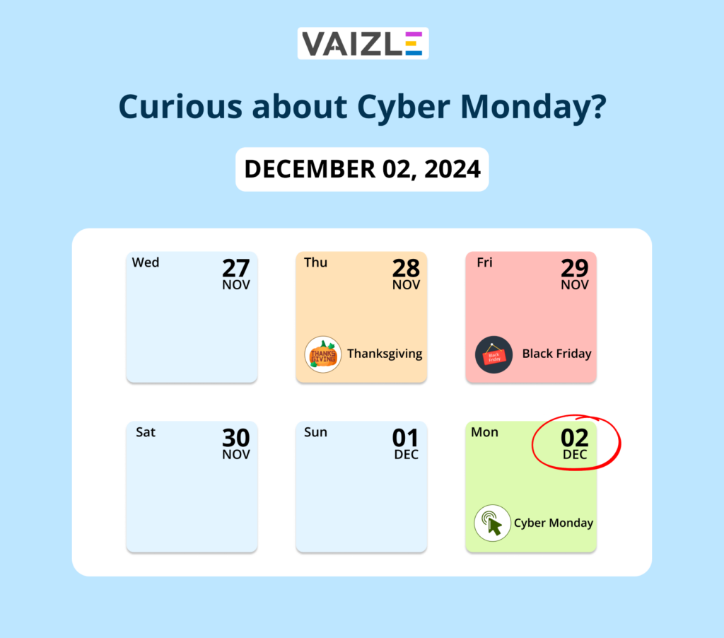 A calendar visual showing when is Cyber Monday, along with Thanksgiving and Black Friday in 2024