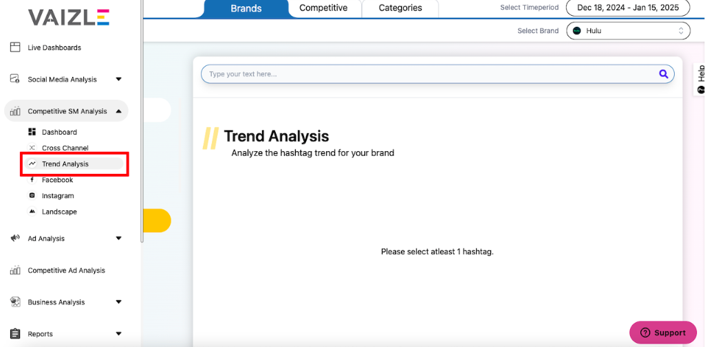 Trend Analysis in Vaizle 