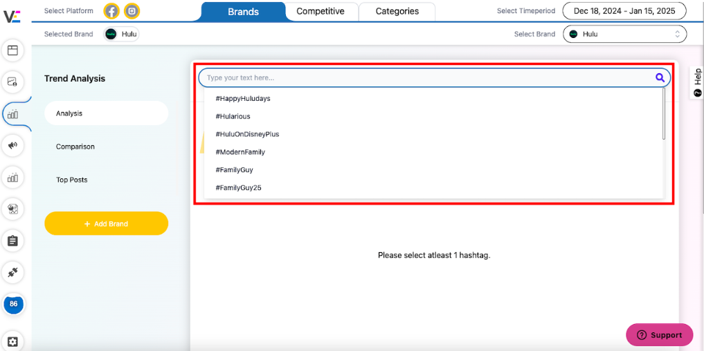 How to select hashtags in Vaizle trend analysis?