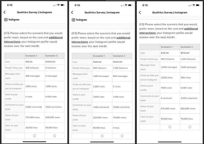 Screenshot of Instagram Qualtrics survey sent out to understand how much a user would be willing to pay for more engagement. 