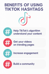 Best Hashtags for TikTok in 2026: 190+ Copy-Paste Hashtag Sets (Plus