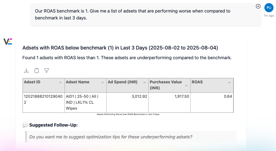 Vaizle AI chatbot answering a user's question in simple and easy to understand language.