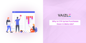 Why Is CTR Up but Purchases Down in Meta Ads?