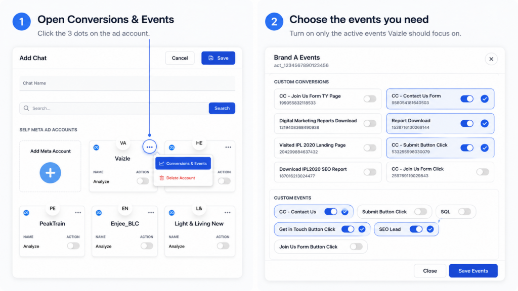 select custom conversions and events for your chat