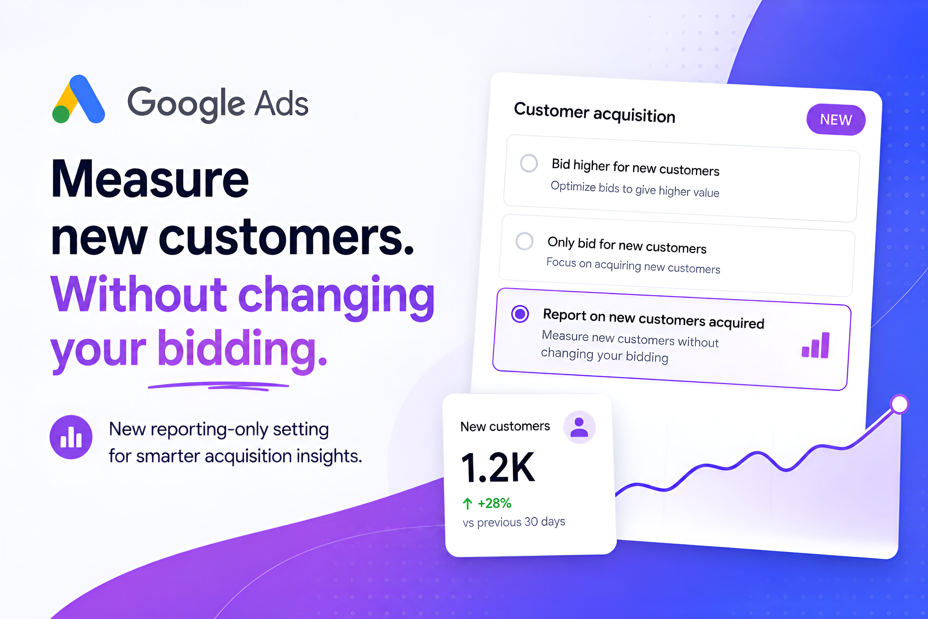 Google Ads now lets you measure new customers without changing your bidding